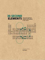 Picture of 30-Second Elements: The 50 Most Sig