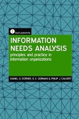 Picture of Information Needs Analysis