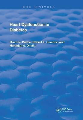 Picture of Heart Dysfunction In Diabetes